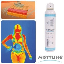CELLULISPRAY