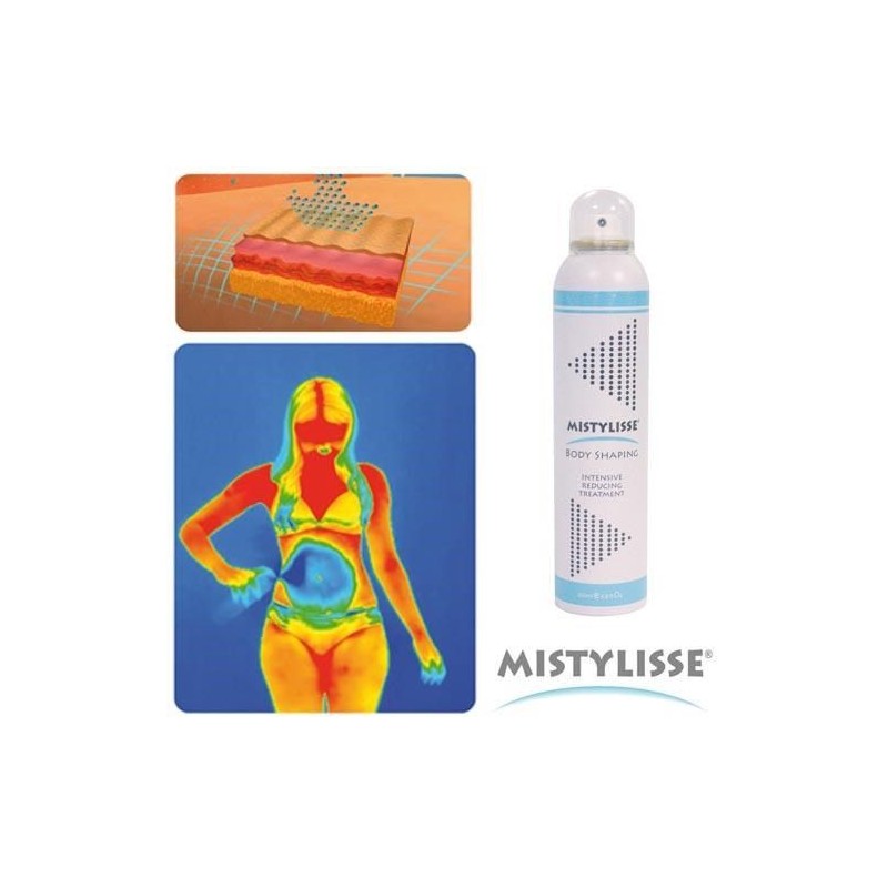 CELLULISPRAY CELLULISPRAY