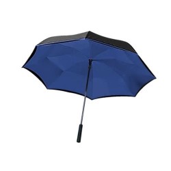 WONDERDRY- PARAPLUIE MAGIC DUO