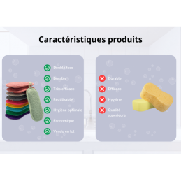 Eponges nettoyantes - Epongenio x6 - Téléshopping